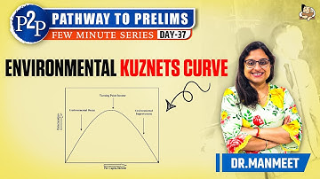 What is Environmental Kuznets Curve? | Complete Explanation | UPSC IAS Prelims 2026 | Sleepy Classes