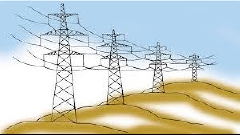 Power Transmission RLC Parameters