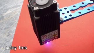 mDraw Laser Delay