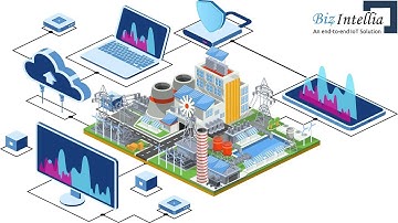 Energy Monitoring Solution - Real-time Energy Monitoring | Biz4Intellia