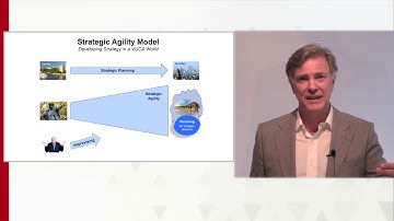 Ron Meyer - Strategic Agility Model