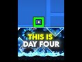 Day 4 of Getting 1% More on Tidal Wave
