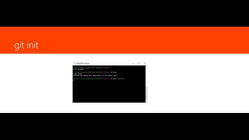 21   How to initialize git repository using command line