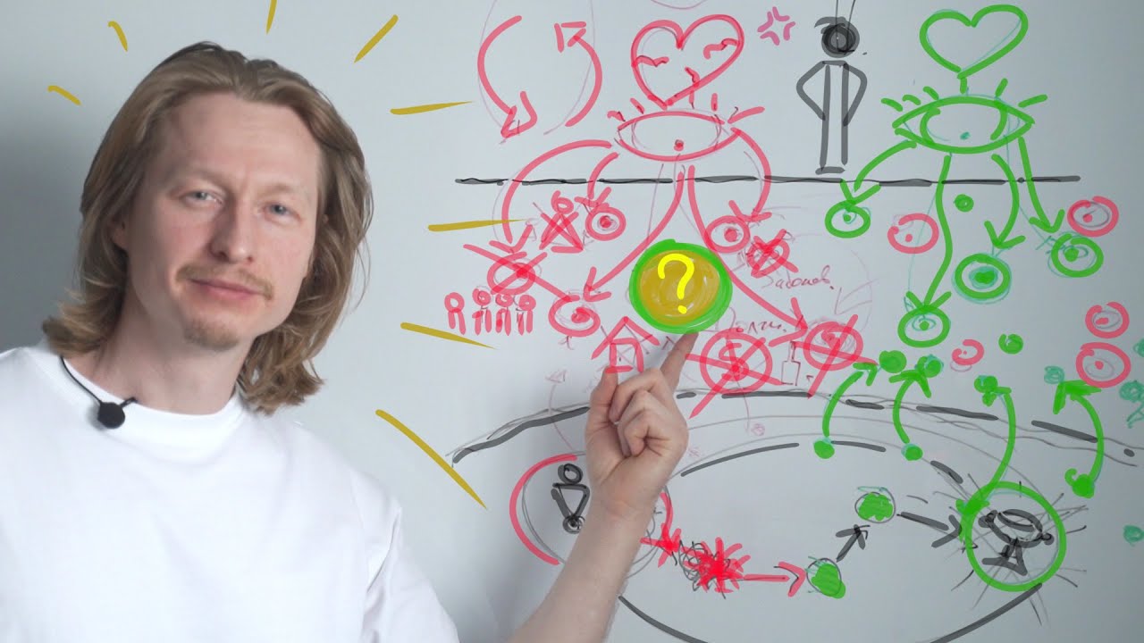 Радость притягивает возможности! Как это работает?