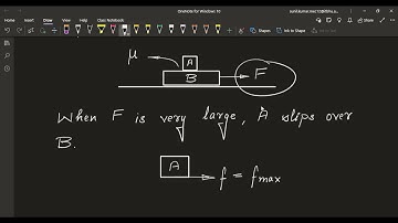Chapter 6: Friction | Worked Out Examples | Q 9 | Concepts of Physics | H C Verma
