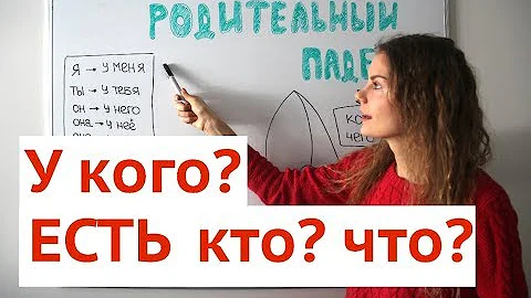 Родительный падеж. Местоимения. Часть 1 || Падежи
