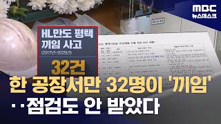 Factory Where 28-Year-Old Contract Worker Died Was Excluded From Ministry of Labor's 'Special Ins...