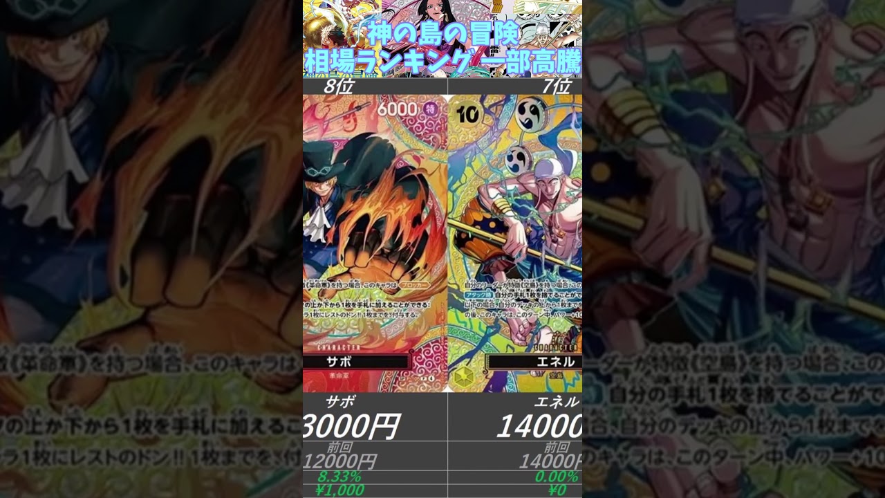 【ワンピ高騰】神の島の冒険 相場ランキング 一部高騰