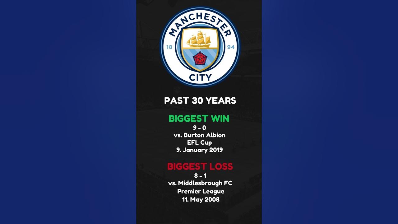 manchester-city-biggest-win-and-loss-in-history-youtube