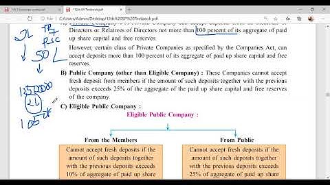 Terms And Conditions for Acceptance Of Deposits - 12th [SP] By. Prof  Nilesh Ahuja