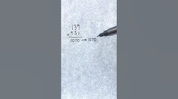 Palindromes Number Canjecture