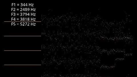 Basic real-time formant analysis demo