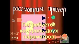 Цифровое устройство строю сам Цифровое устройство строю сам