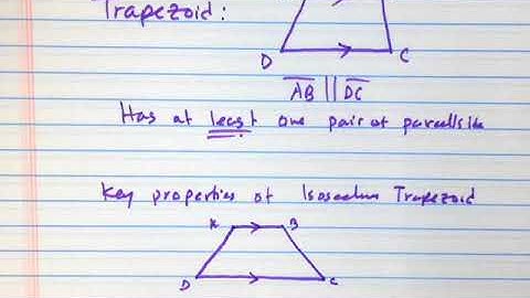 Trapezoid Properties (Isosceles Trapezoid)