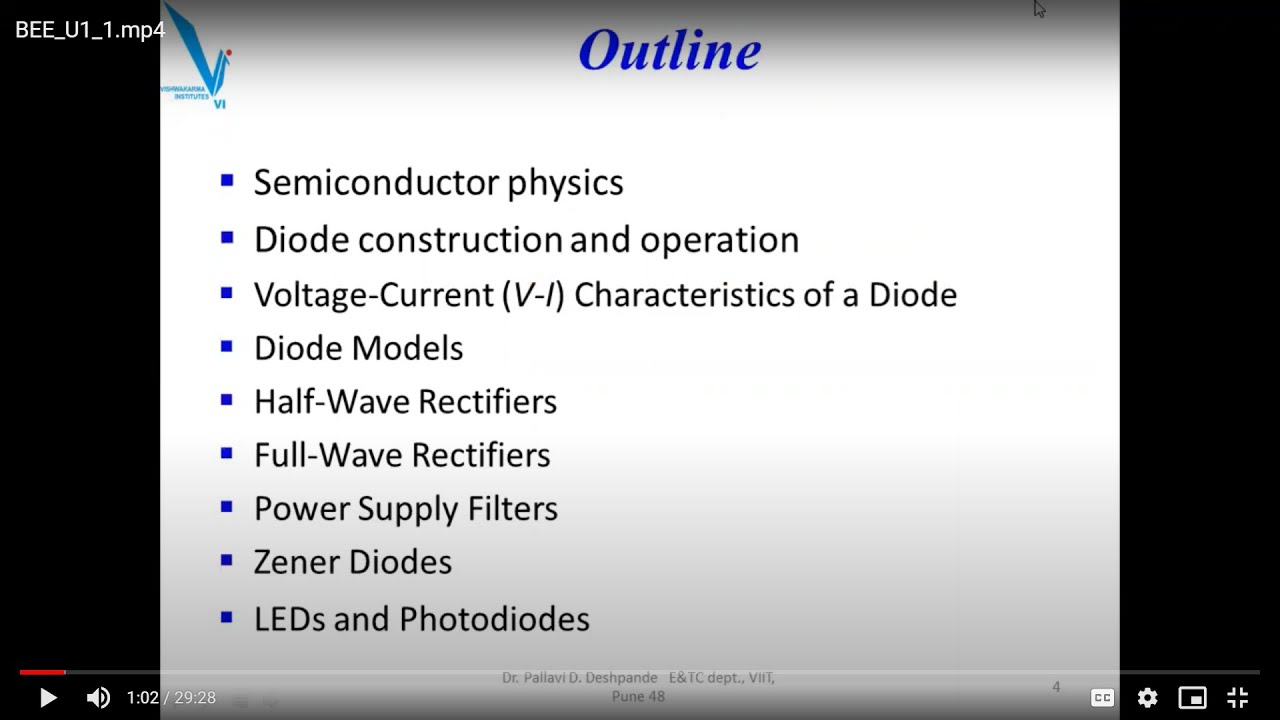 BASICS OF ELECTRICAL ENGINEERING PART 1 | SEMICONDUCTOR | PN JUNCTION ...