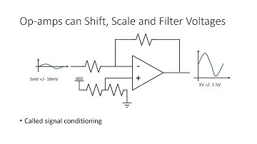 1. Op Amps : What is an Op Amp?