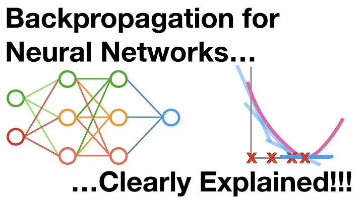 Neural Networks Pt. 2: Backpropagation Main Ideas