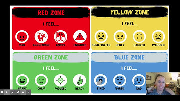 3-4 Welcome to P.E. with Mrs. Sunshine_Week 2 - Google Slides