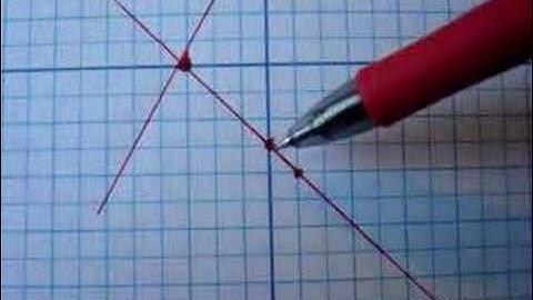 Systems of Equations via Graphing