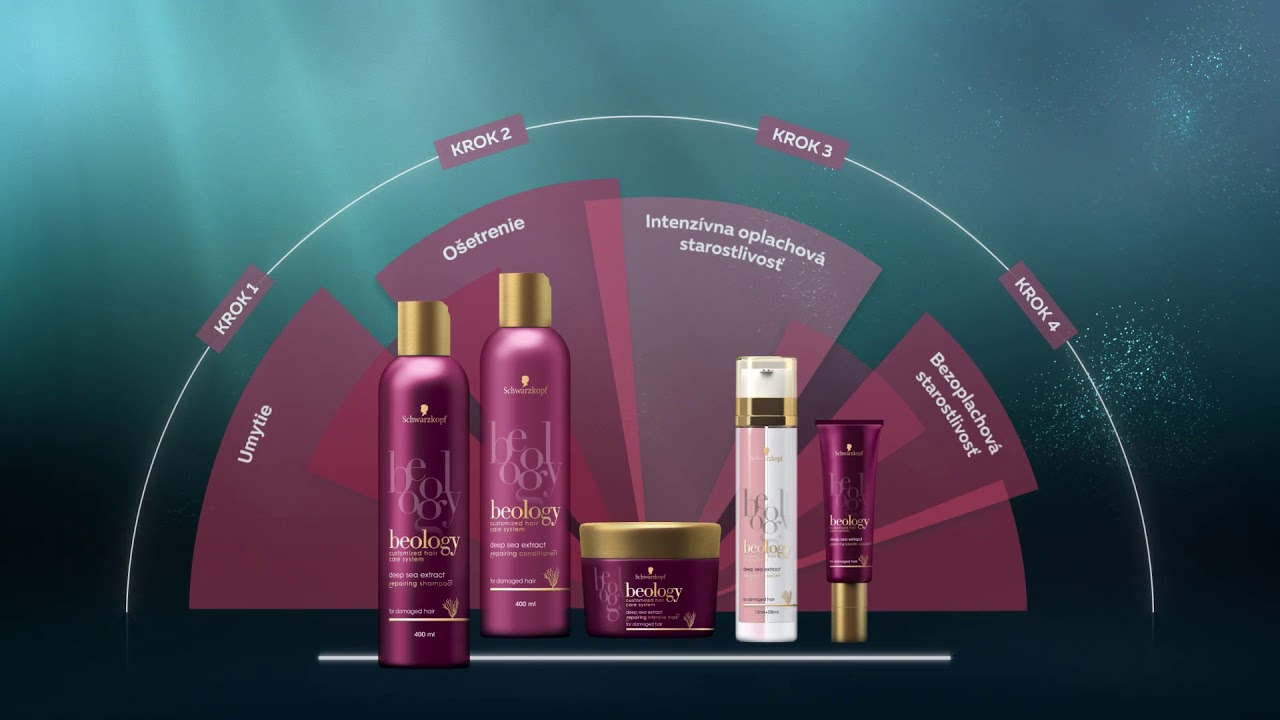 Nový systém Beology od Schwarzkopf.