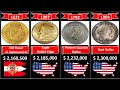 RAREST AND MOST EXPENSIVE COINS IN THE WORLD SOLD AT AUCTION | Most valuable coins collection