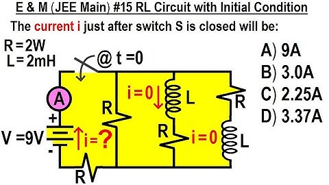 JEE Main Physics E & M #15 RL Circuit with Initial Condition