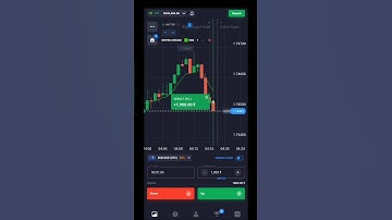 Quotex Trading Strategy Indicator #quotex #trading #shorts