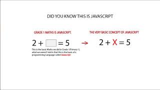 Javascript Beginner2Advanced Module 1