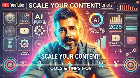 How to Start Scaling Your Content Without Burning Out | Tools & Processes for 2025