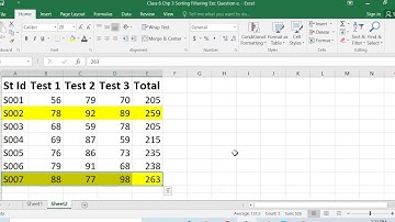 Advance features of Excel Class 6 Computer