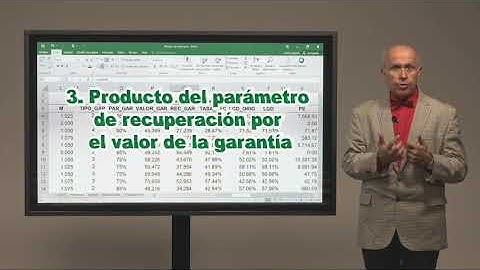 Tema #2 Modulo 2 Riesgos creditos empresas