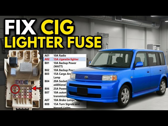 2006 scion tc cigarette lighter fuse Toyota bB xB(2000-2007)Fuse Box Location & Diagram | FIX (car fuse tap) Always On Power from under