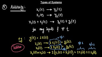 Lecture 3 Module 3 Additivity Homogeneity