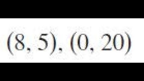 Find the distance between (8,5),(0,20)