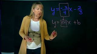 Identifying Slope and Y-Intercept from Slope-Intercept Form | Algebra 1