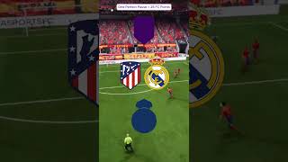 POV FC26 rage moment 😂 🇨🇭 #fc26 #viral #switzerland #shorts 1