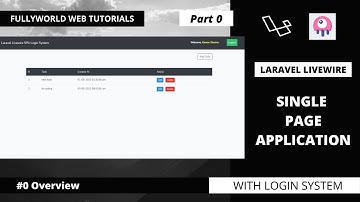 #0 Overview | Laravel Livewire Single Page Application With Login System