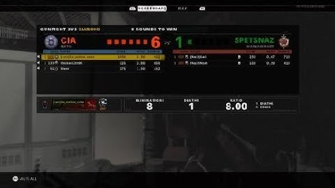 Crazy no scope collateral