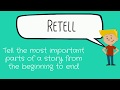 Understanding Story Structure