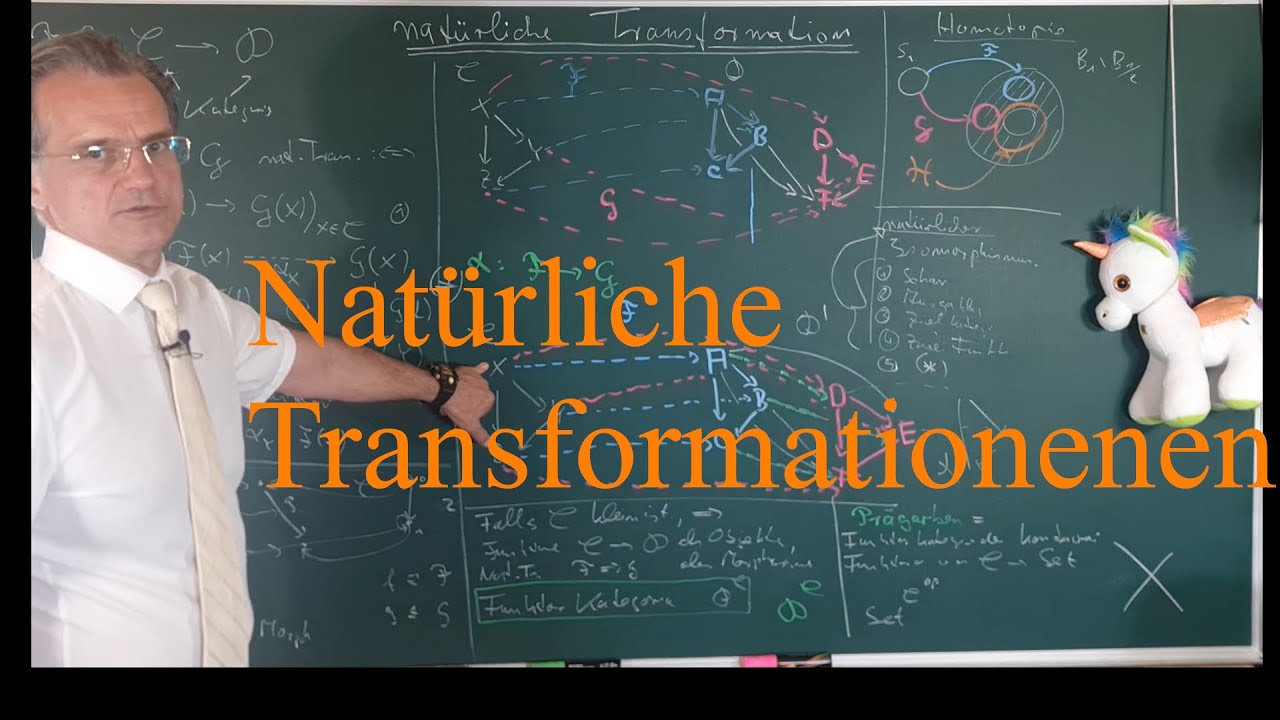 v5.0.1.0.4 (Höher) Kategorien - Natürliche Transformationen