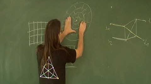 Philipp Klaus Krause (Goethe-Universität)/Irrelevant vertices for the planar Disjoint Paths Problem