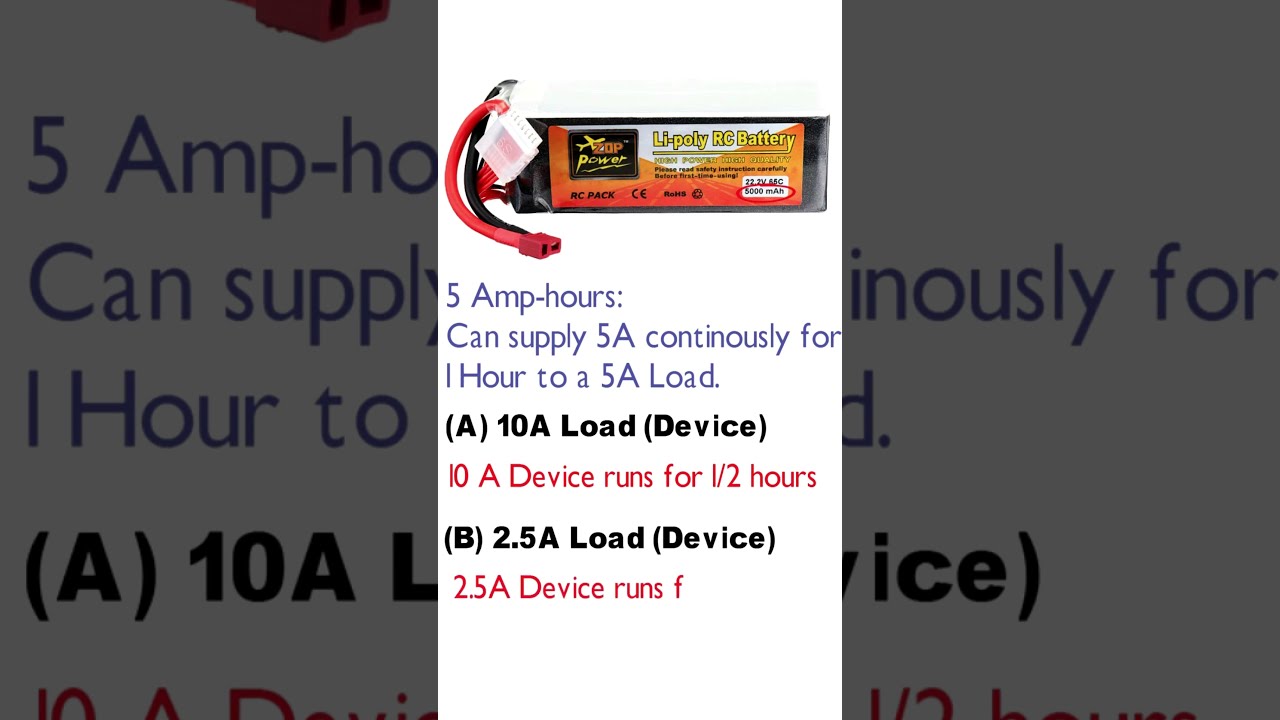 What Is Ampere Hour Ah In A Battery YouTube What Is Ampere Hour Ah In A Battery YouTube