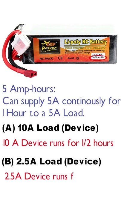 what-is-ampere-hour-ah-in-a-battery-youtube