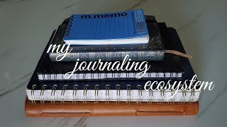 my journaling ecosystem (how i stay sane and organize my life)