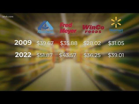 Comparing 2009 Treasure Valley grocery prices to 2022