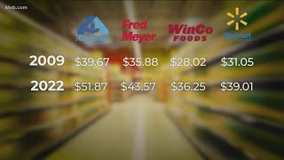 Comparing 2009 Treasure Valley grocery prices to 2022