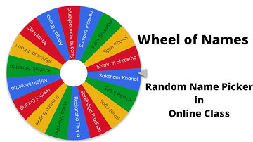 Random Name Picker: Wheel of names/Online Class Tool