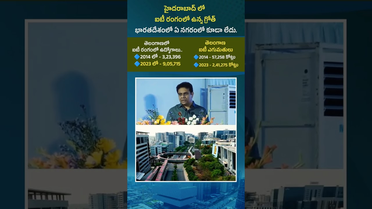 ktr about hyderabad development😍 