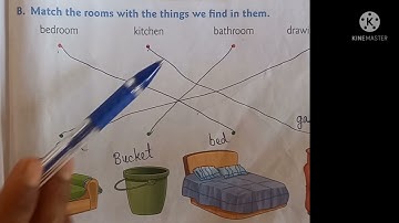 class 1.Ch.11. Rooms  in a house.