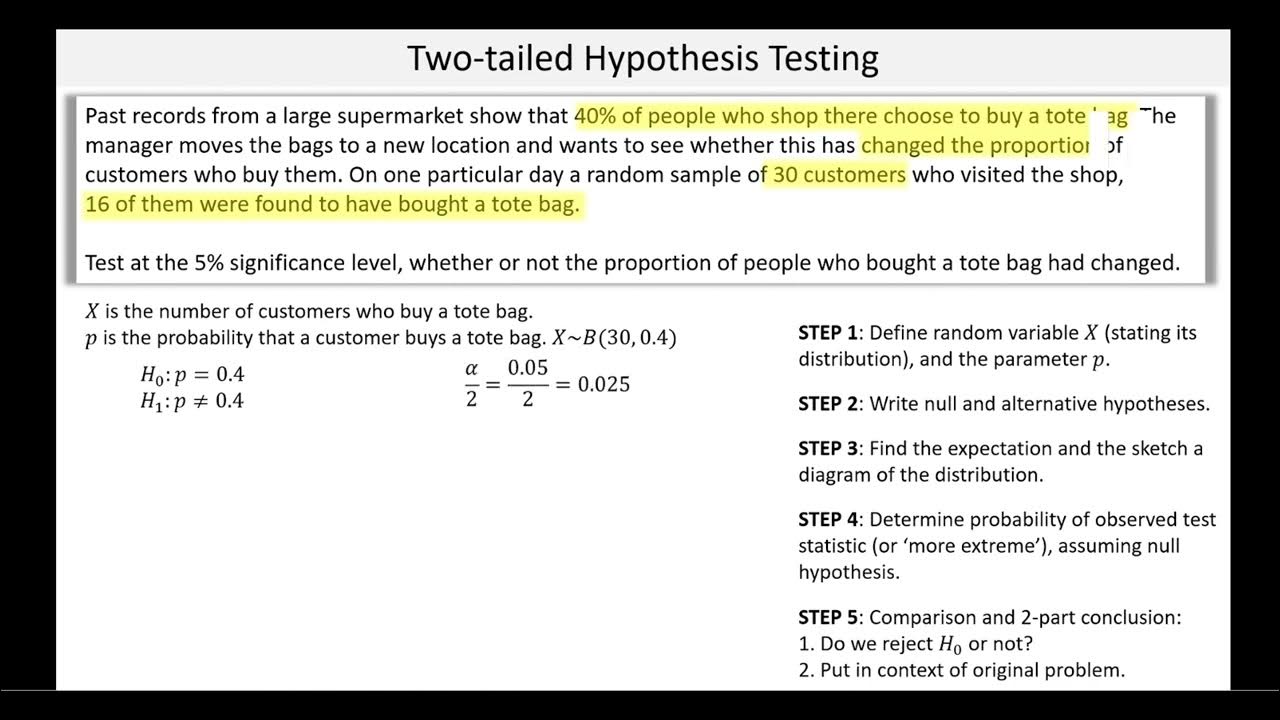 Hypothesis Testing 2 Two Tailed Binomial Hypothesis Testing YouTube